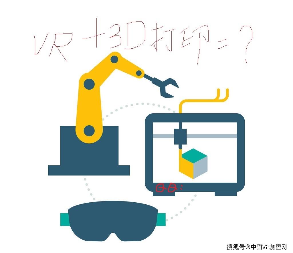 中小學創客教育需要打造一體化VR，3D打印互動式素質教育課堂